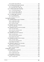 Preview for 19 page of Planet IP DSLAM IDL-2400 User Manual