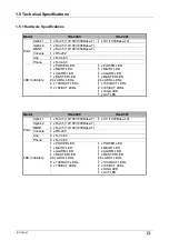 Preview for 29 page of Planet IP DSLAM IDL-2400 User Manual