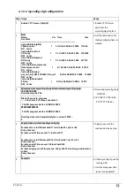 Preview for 79 page of Planet IP DSLAM IDL-2400 User Manual