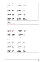 Preview for 97 page of Planet IP DSLAM IDL-2400 User Manual