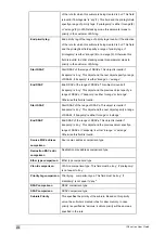 Preview for 416 page of Planet IP DSLAM IDL-2400 User Manual