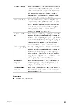 Preview for 417 page of Planet IP DSLAM IDL-2400 User Manual