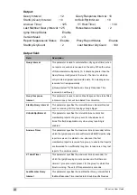 Preview for 450 page of Planet IP DSLAM IDL-2400 User Manual