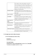 Preview for 451 page of Planet IP DSLAM IDL-2400 User Manual