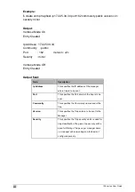 Preview for 590 page of Planet IP DSLAM IDL-2400 User Manual