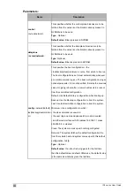 Preview for 596 page of Planet IP DSLAM IDL-2400 User Manual