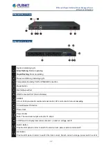 Preview for 17 page of Planet IPM-4220 User Manual