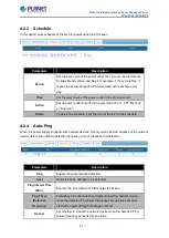 Preview for 41 page of Planet IPM-4220 User Manual