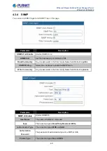 Preview for 49 page of Planet IPM-4220 User Manual