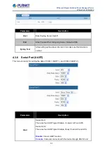 Preview for 51 page of Planet IPM-4220 User Manual