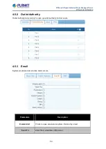 Preview for 59 page of Planet IPM-4220 User Manual