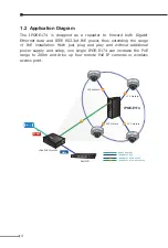 Preview for 4 page of Planet IPOE-E174 User Manual