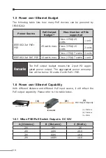 Предварительный просмотр 10 страницы Planet IPOE-E202 User Manual