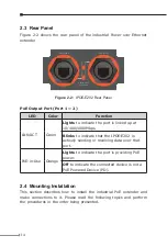 Preview for 14 page of Planet IPOE-E202 User Manual