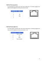 Preview for 84 page of Planet IPX-1900 User Manual