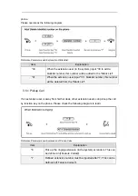 Preview for 32 page of Planet IPX-1980 User Manual