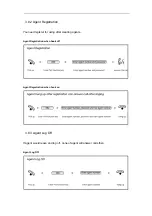 Preview for 42 page of Planet IPX-1980 User Manual