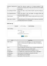 Preview for 50 page of Planet IPX-1980 User Manual