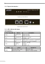 Preview for 4 page of Planet IPX-2100 Installation Manual