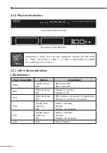 Preview for 10 page of Planet IPX-2100 Installation Manual