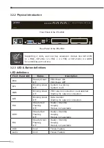 Preview for 16 page of Planet IPX-2100 Installation Manual