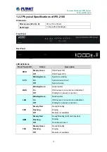 Preview for 15 page of Planet IPX-2100 User Manual