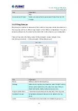 Preview for 48 page of Planet IPX-2100 User Manual