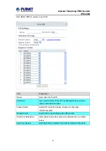Preview for 35 page of Planet IPX-2500 User Manual