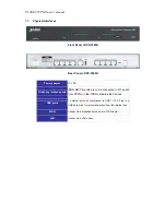 Предварительный просмотр 7 страницы Planet ISDN Internet Telephony PBX System IPX-1800N User Manual