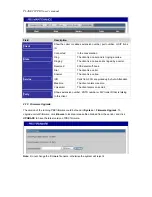 Предварительный просмотр 16 страницы Planet ISDN Internet Telephony PBX System IPX-1800N User Manual