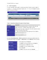 Preview for 36 page of Planet ISDN Internet Telephony PBX System IPX-1800N User Manual