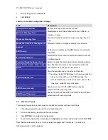 Preview for 51 page of Planet ISDN Internet Telephony PBX System IPX-1800N User Manual