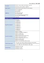 Preview for 11 page of Planet ISW-1022M User Manual