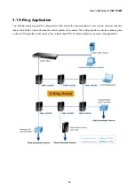 Preview for 25 page of Planet ISW-1022M User Manual