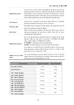 Preview for 50 page of Planet ISW-1022M User Manual