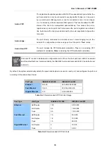 Preview for 86 page of Planet ISW-1022M User Manual