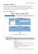 Preview for 87 page of Planet ISW-1022M User Manual