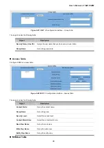 Preview for 90 page of Planet ISW-1022M User Manual