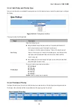 Preview for 93 page of Planet ISW-1022M User Manual