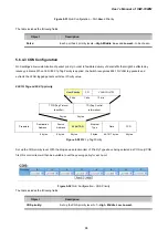 Preview for 94 page of Planet ISW-1022M User Manual