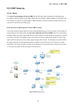 Preview for 97 page of Planet ISW-1022M User Manual