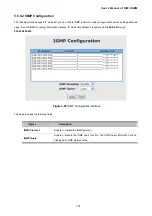 Preview for 101 page of Planet ISW-1022M User Manual