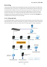 Preview for 102 page of Planet ISW-1022M User Manual