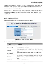 Preview for 110 page of Planet ISW-1022M User Manual