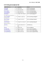 Preview for 135 page of Planet ISW-1022M User Manual