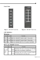 Предварительный просмотр 9 страницы Planet ISW-500T User Manual