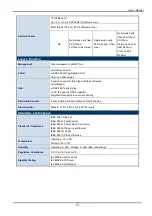 Preview for 10 page of Planet ISW-504PS User Manual