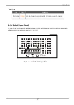 Предварительный просмотр 15 страницы Planet ISW-504PS User Manual