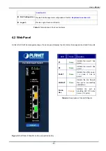 Предварительный просмотр 30 страницы Planet ISW-504PS User Manual