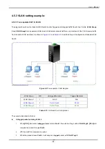 Предварительный просмотр 56 страницы Planet ISW-504PS User Manual